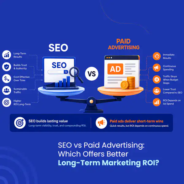 Which Offers Better Long-Term Marketing ROI?