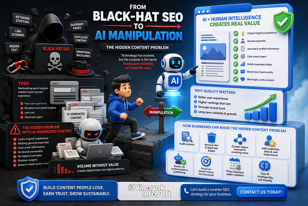 Black-Hat SEO
